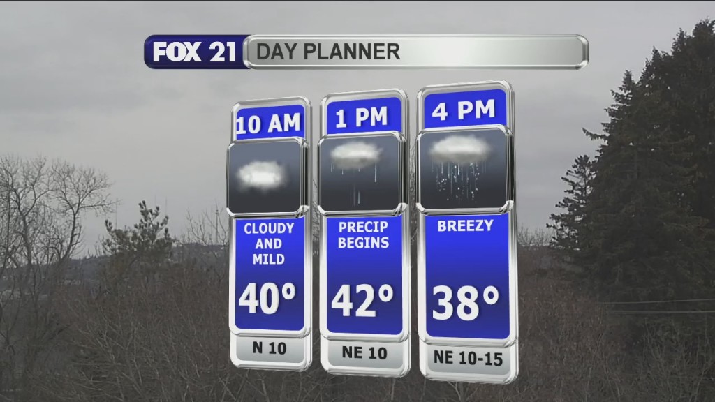 Morning Update 3 10 21