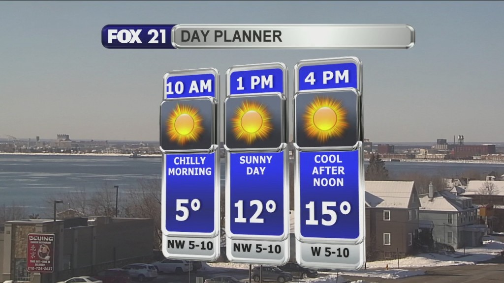 Morning Update 3 1 21