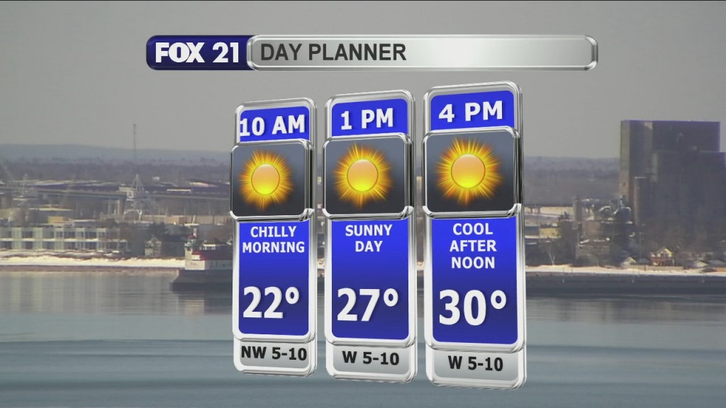 Morning Update 3 12 21