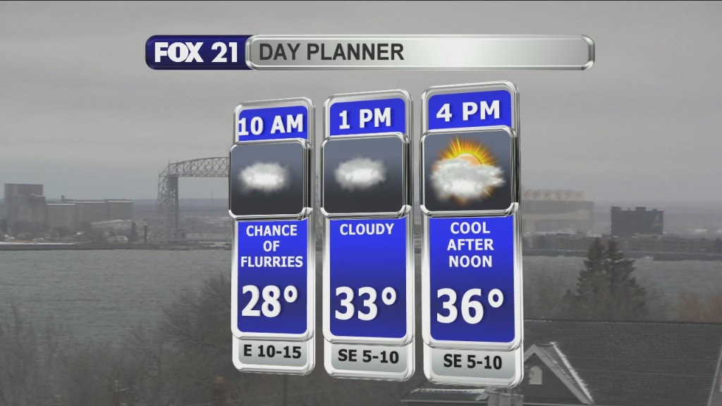 Morning Update 3 26 21