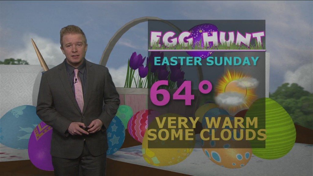 Midweek Weather Forecast