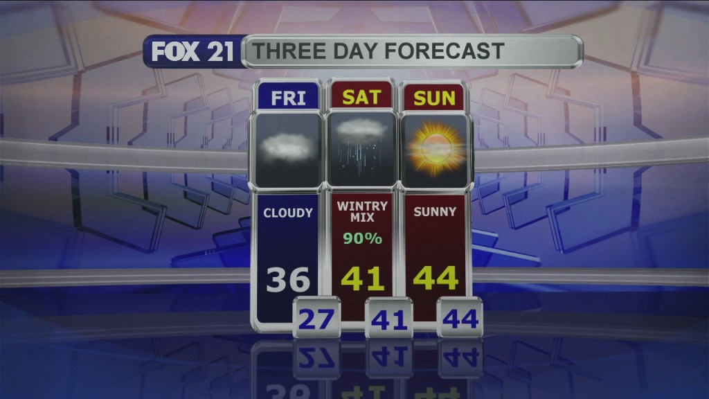 Midday Update 3 26 21