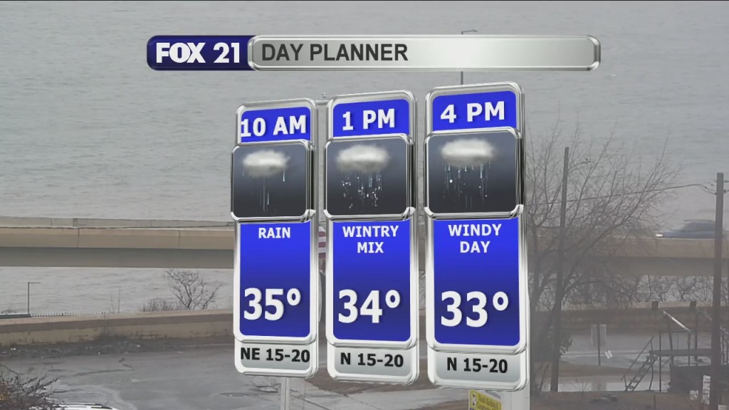 Morning Update 3 24 21