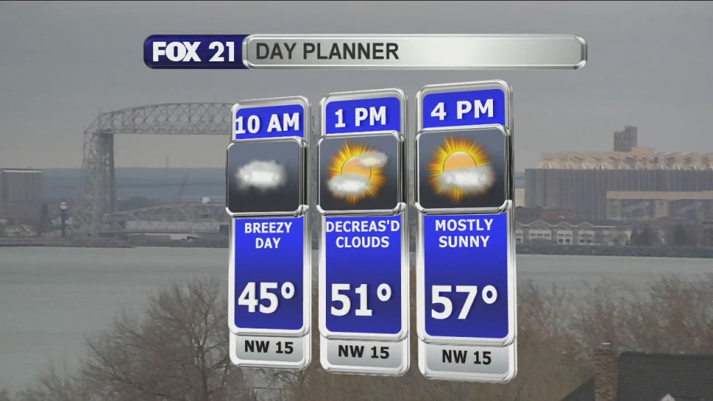 Morning Update 4 29 21