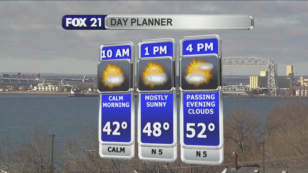 Morning Update 4 16 21