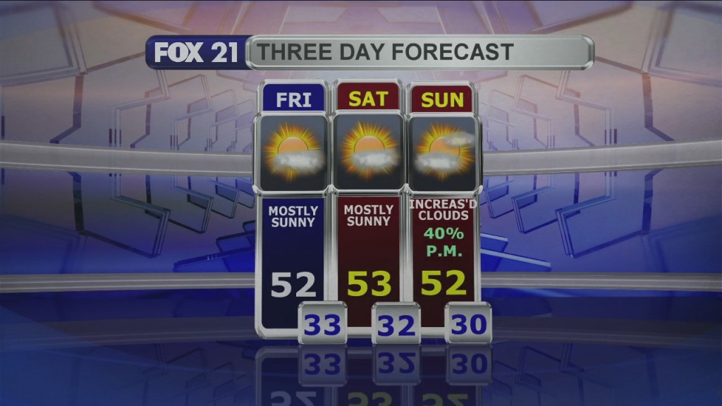 Midday Update 4 16 21