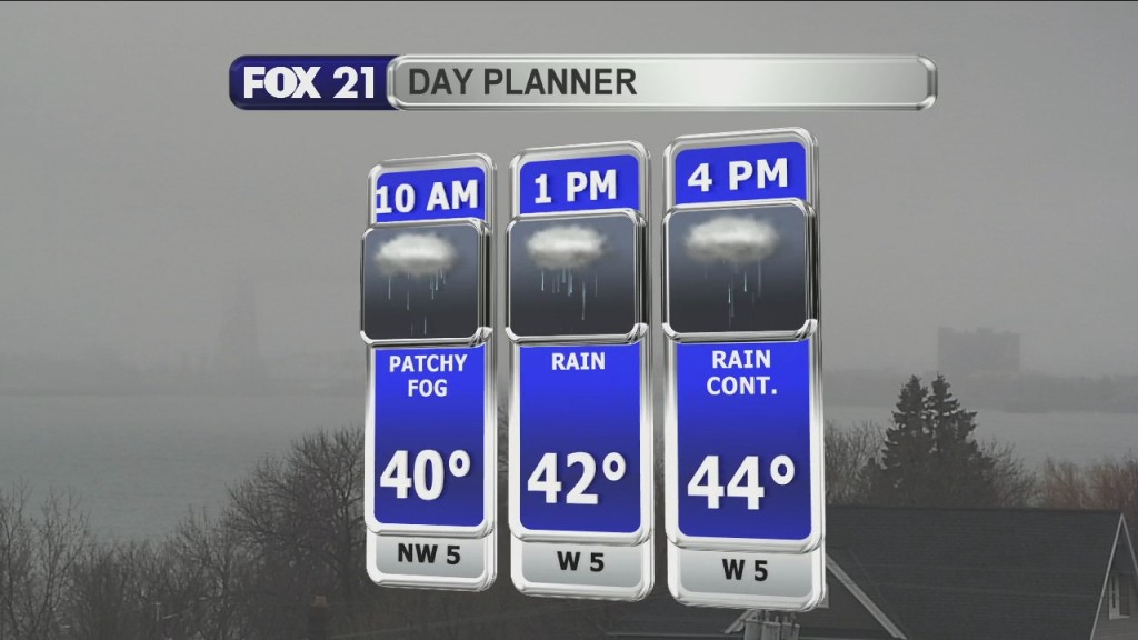 Morning Update 4 12 21