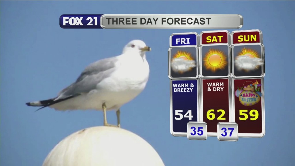 Morning Update 4 2 21