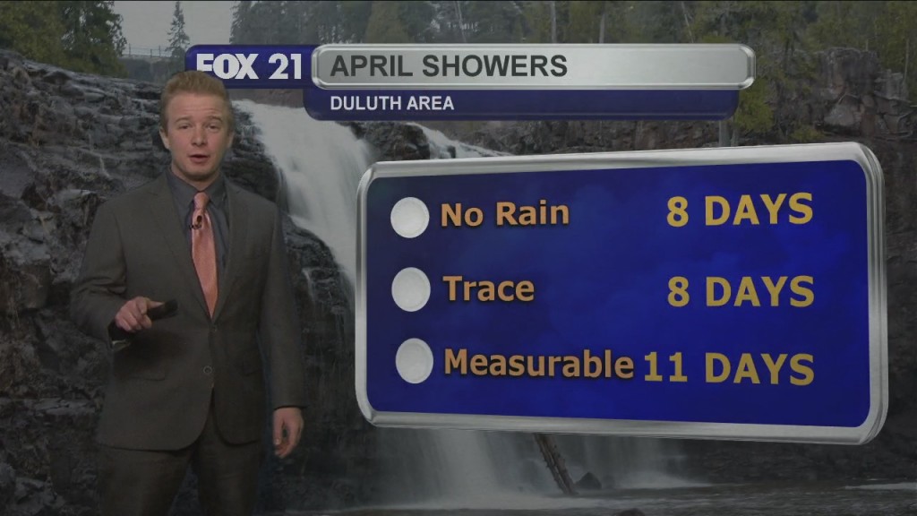 Wednesday Evening Forecast