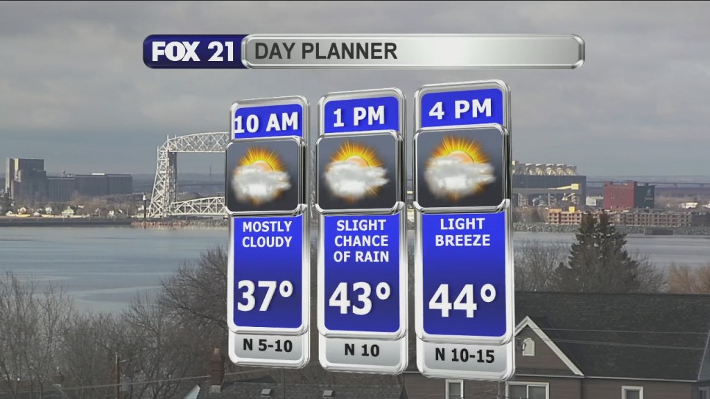 Morning Update 4 14 21