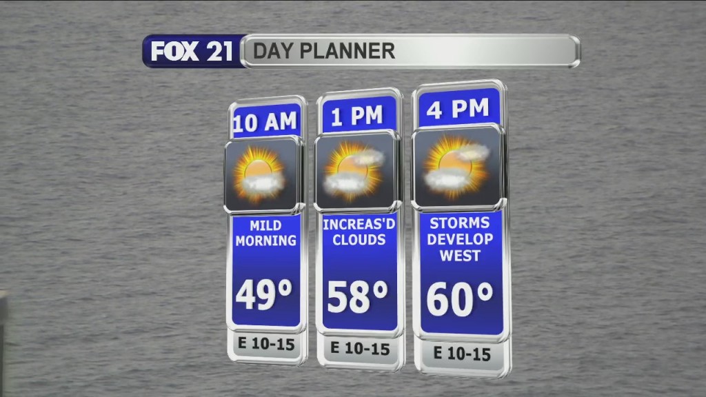 Morning Update 4 5 21