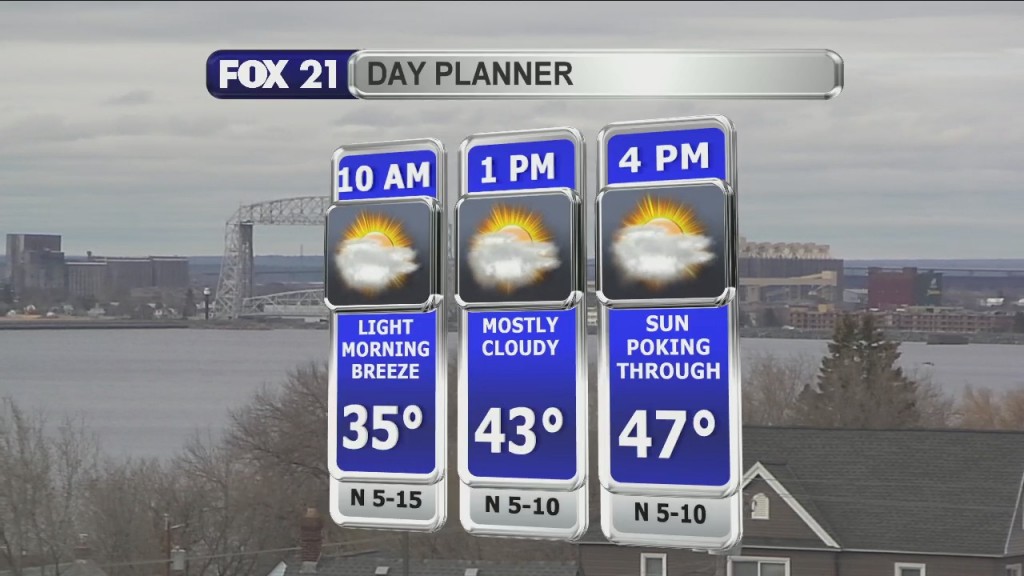 Morning Update 4 15 21