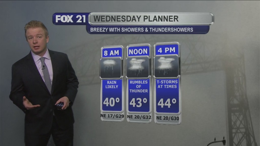 Tuesday Evening Northland Weather Forecast