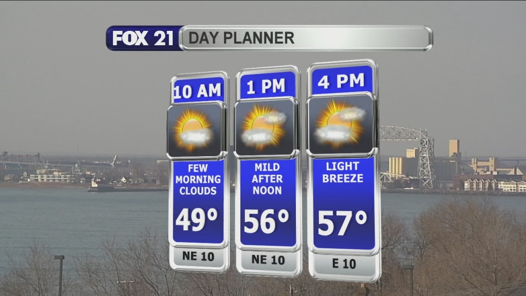 Morning Update 4 6 21