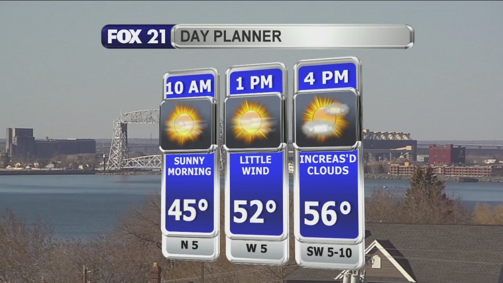 Morning Update 4 30 21