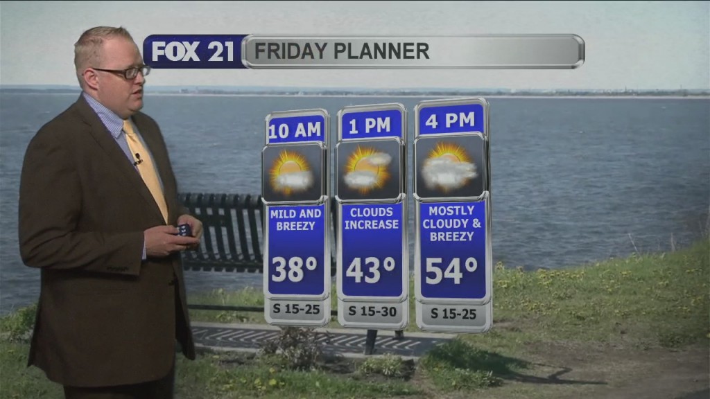 Midday Update 4 2 21