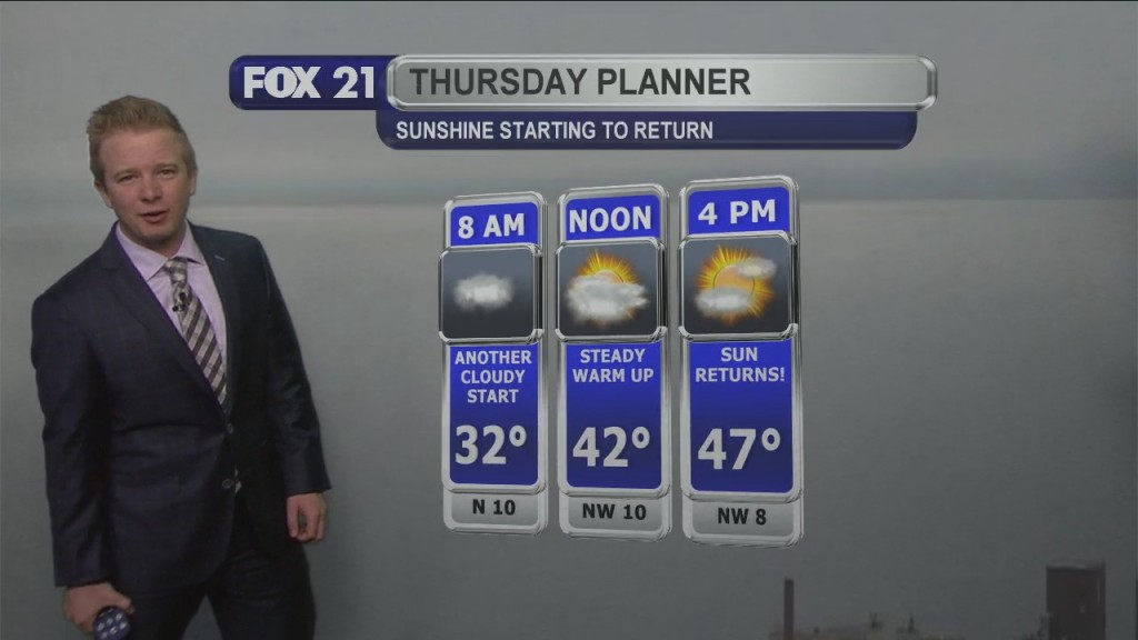 Midweek Northland Forecast