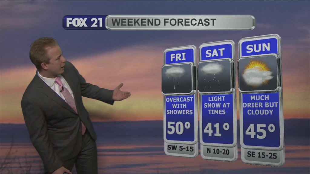 End Of Week Weather Forecast