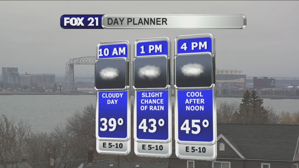 Morning Update 4 27 21