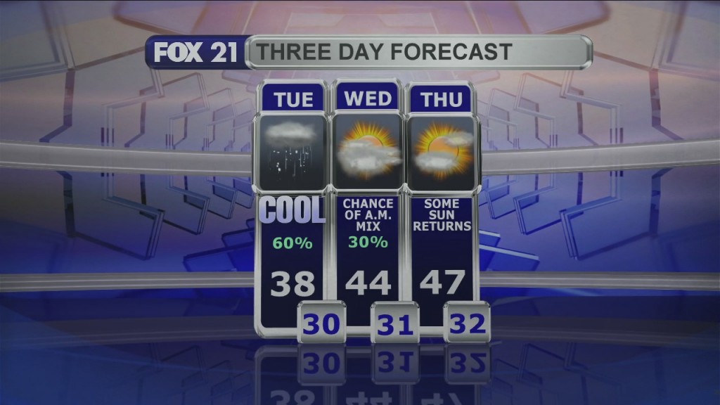 Midday Update 4 13 21