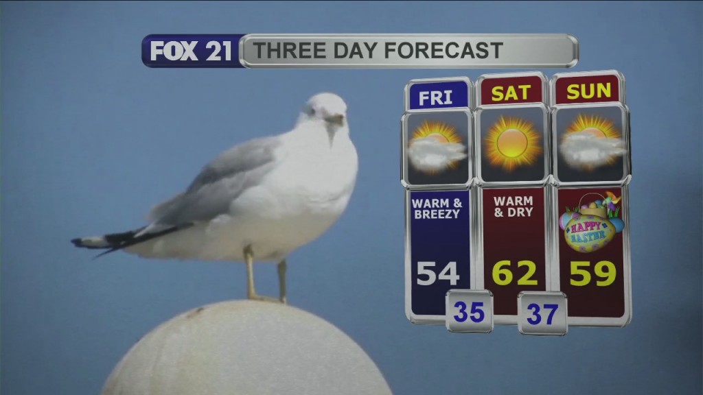 Friday Morning Northland Weather Forecast