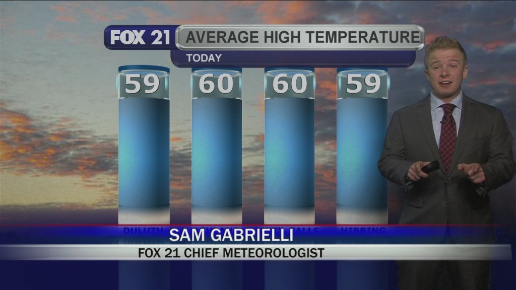 Tuesday Evening Weather Forecast