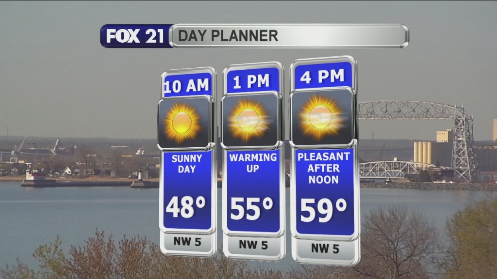 Morning Update 5 11 21