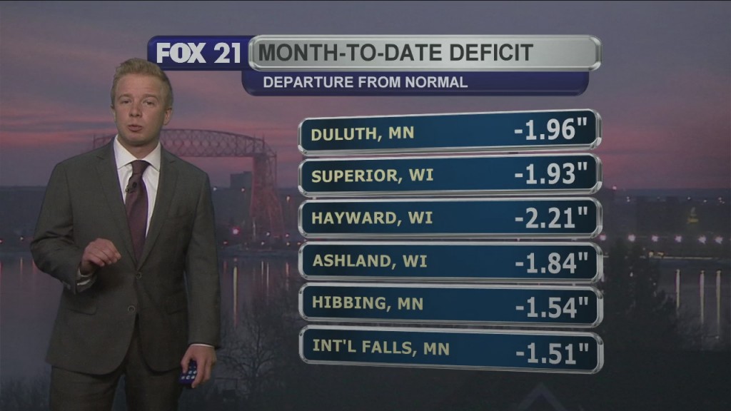 Midweek Northland Forecast