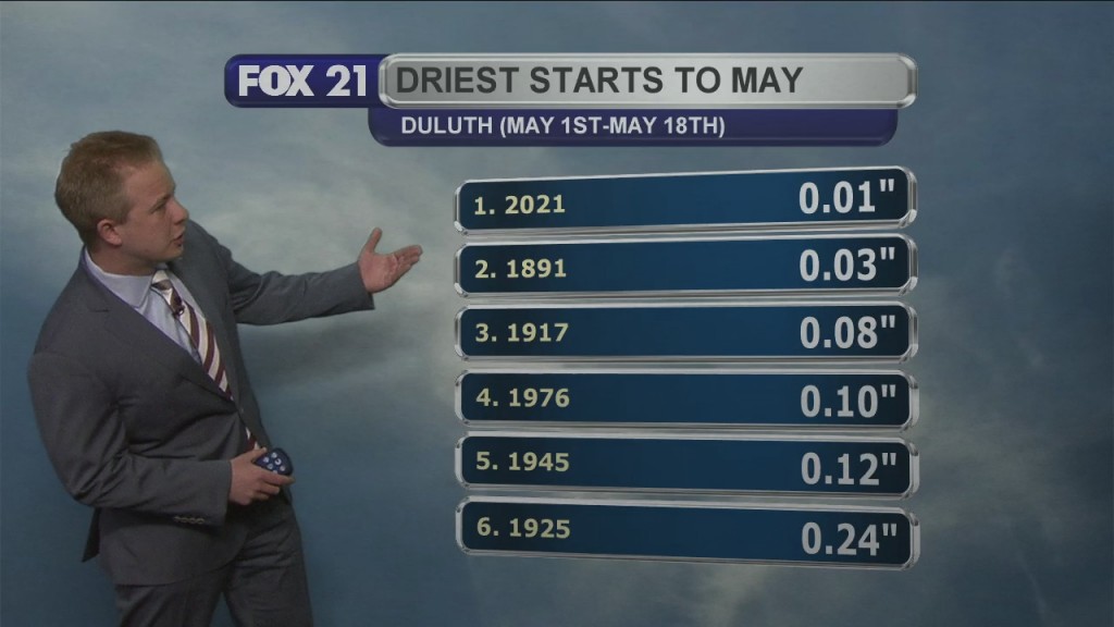 Tuesday Evening Northland Forecast