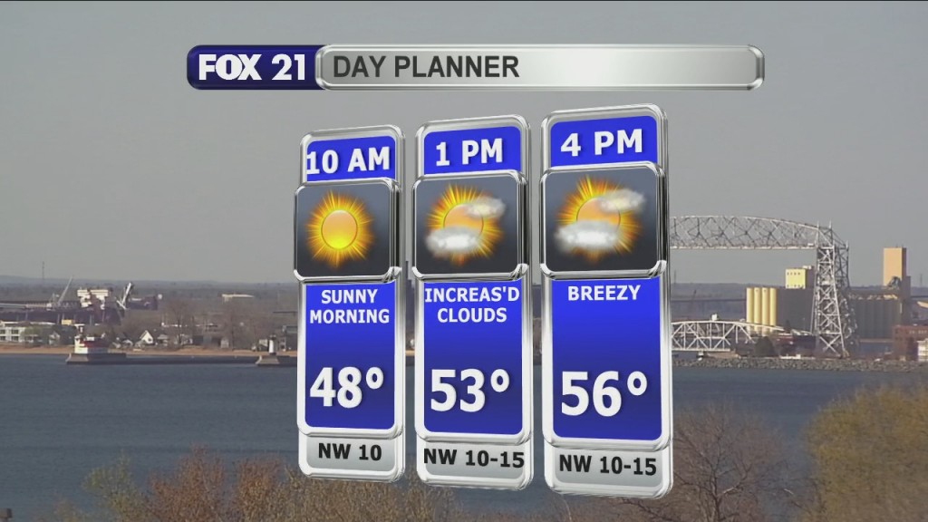 Morning Update 5 6 21