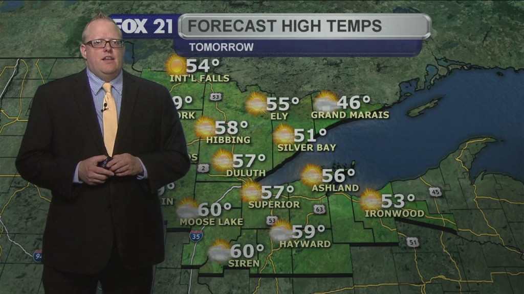 Northland Weekend Weather Forecast