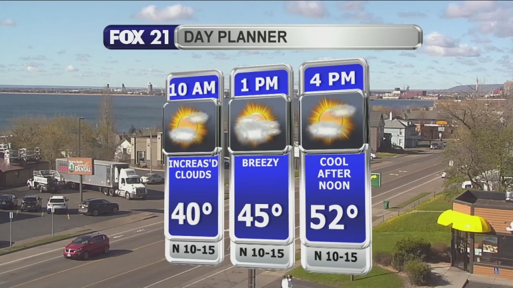 Morning Update 5 7 21