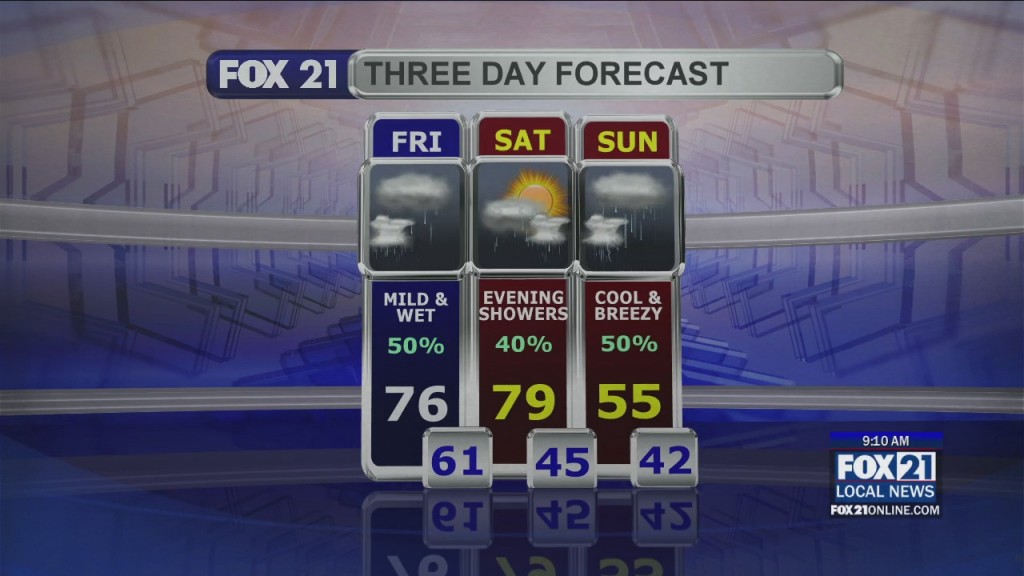 Midday Update 5 21 21