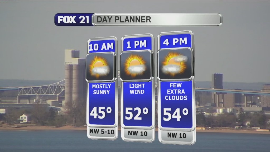 Morning Update 5 5 21