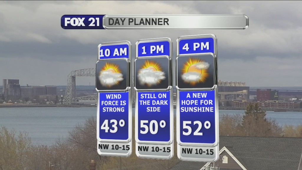 Morning Update 5 4 21