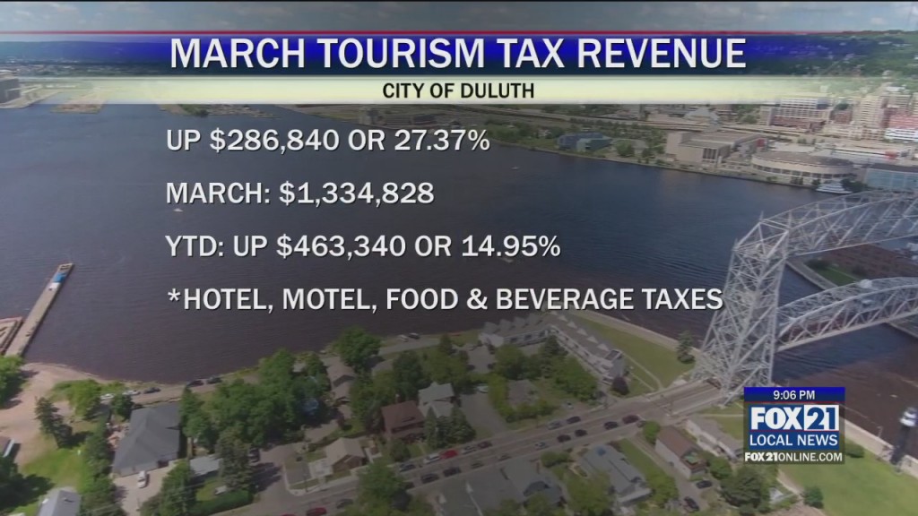 March Tourism Taxes