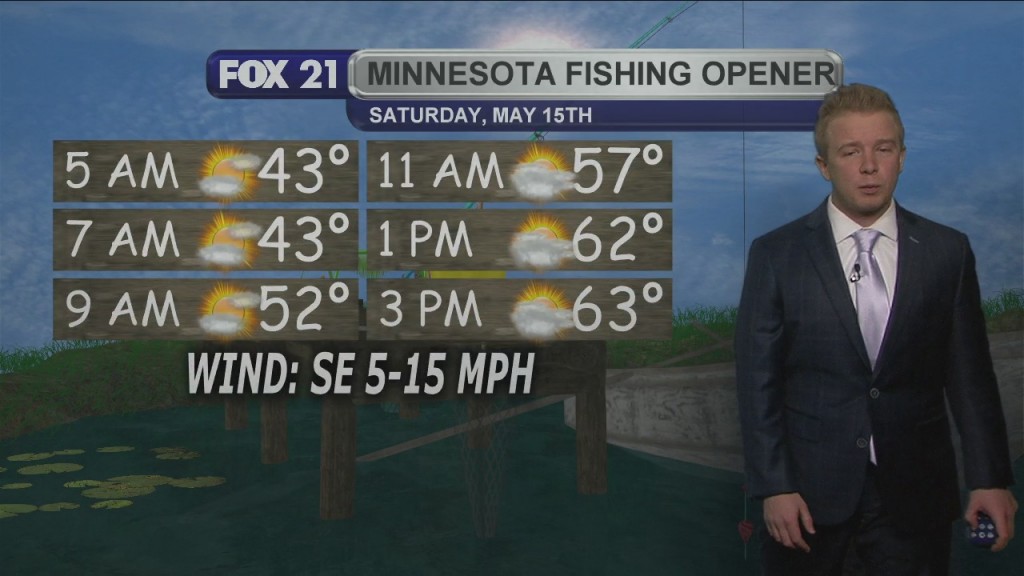 Midweek Northland Forecast