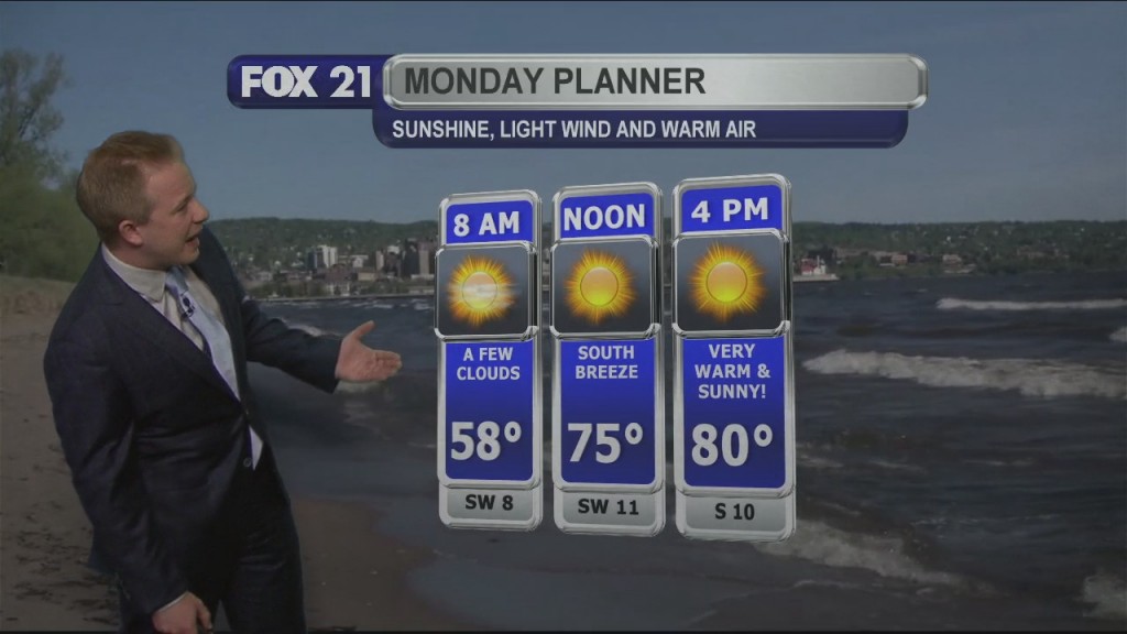 Sunday Evening Weather Forecast