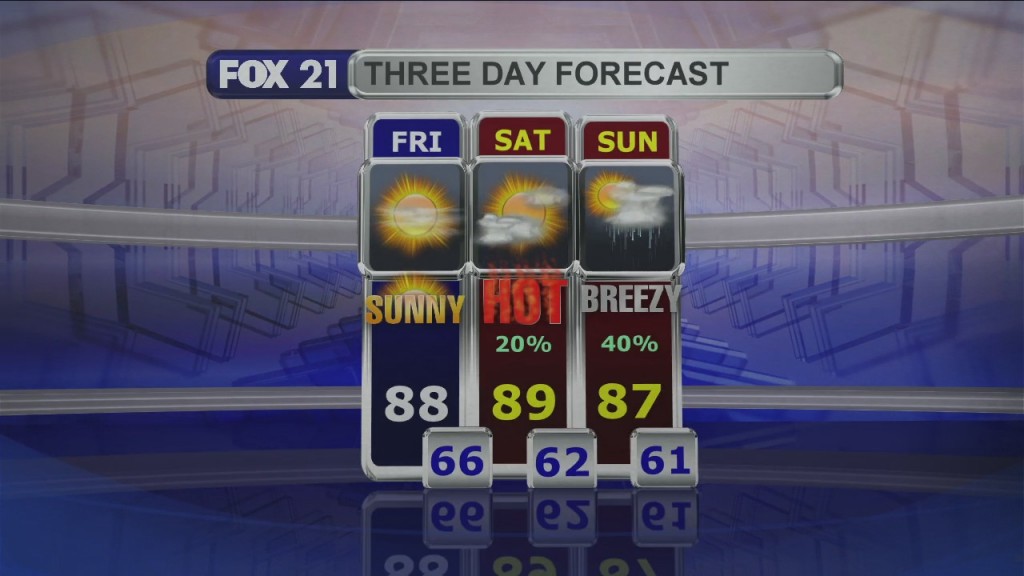 Midday Update 6 4 21