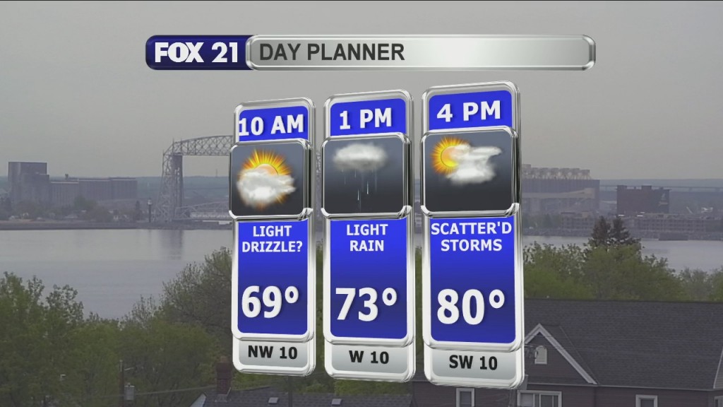 Morning Update 6 3 21