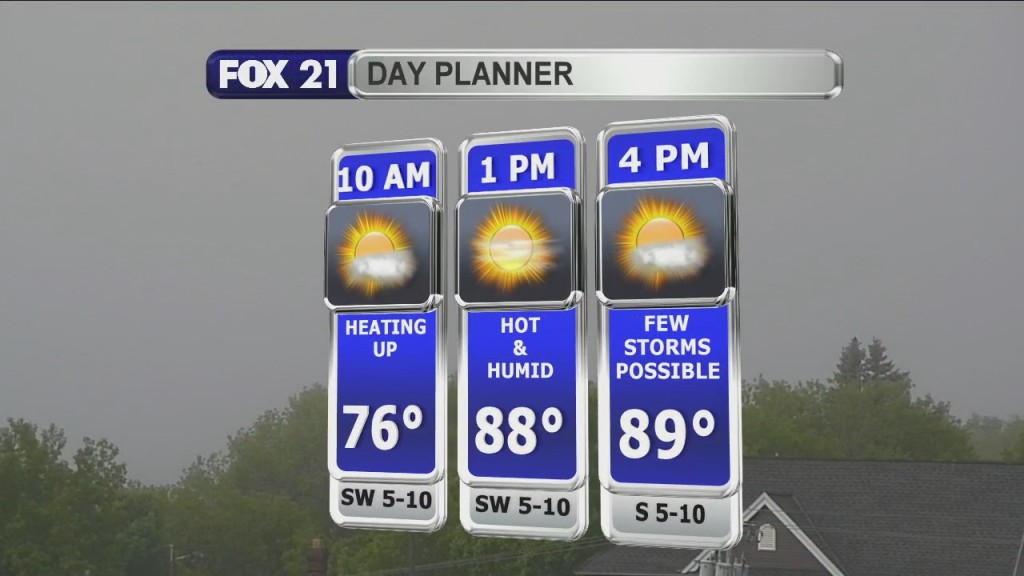 Morning Update 6 10 21