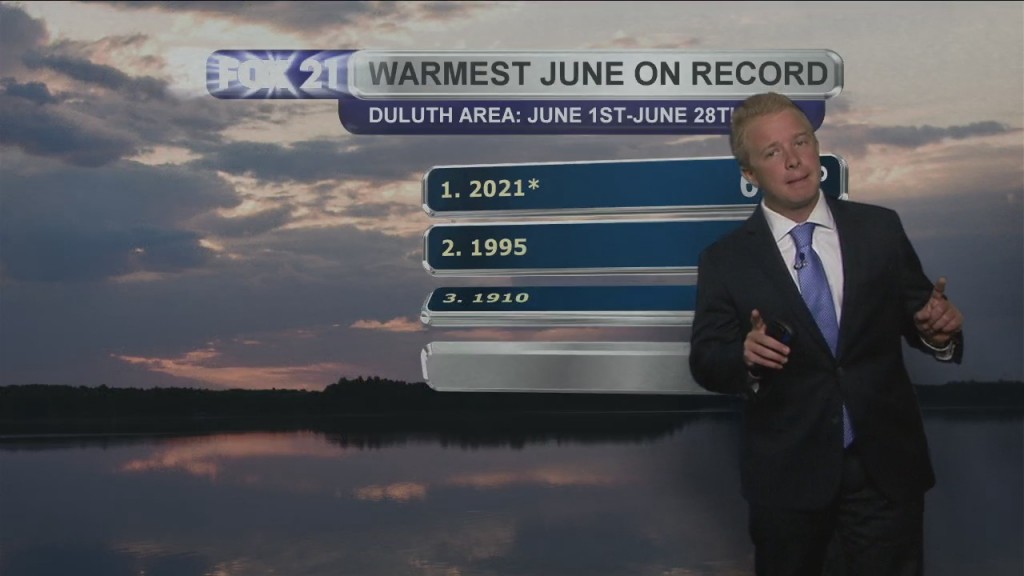 Monday Evening Northland Forecast