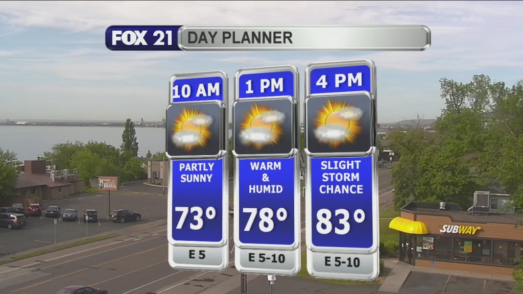 Morning Update 6 8 21