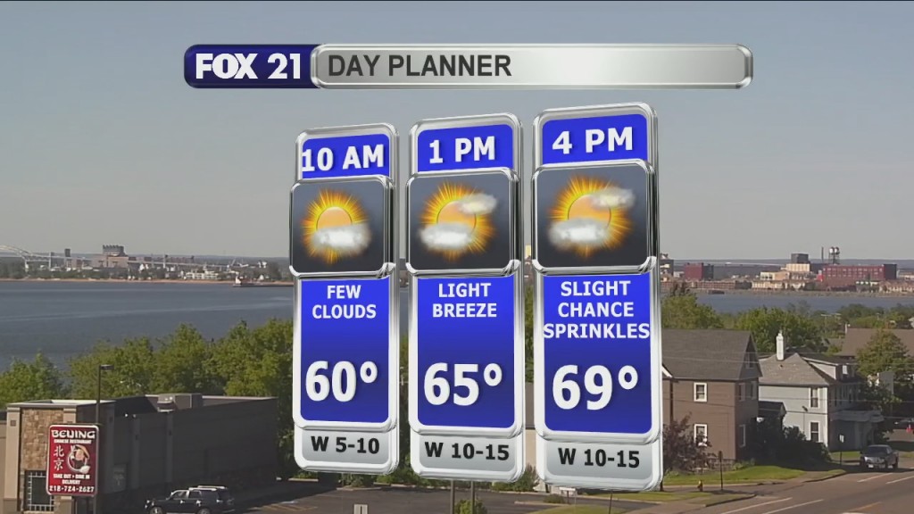 Morning Update 6 22 21