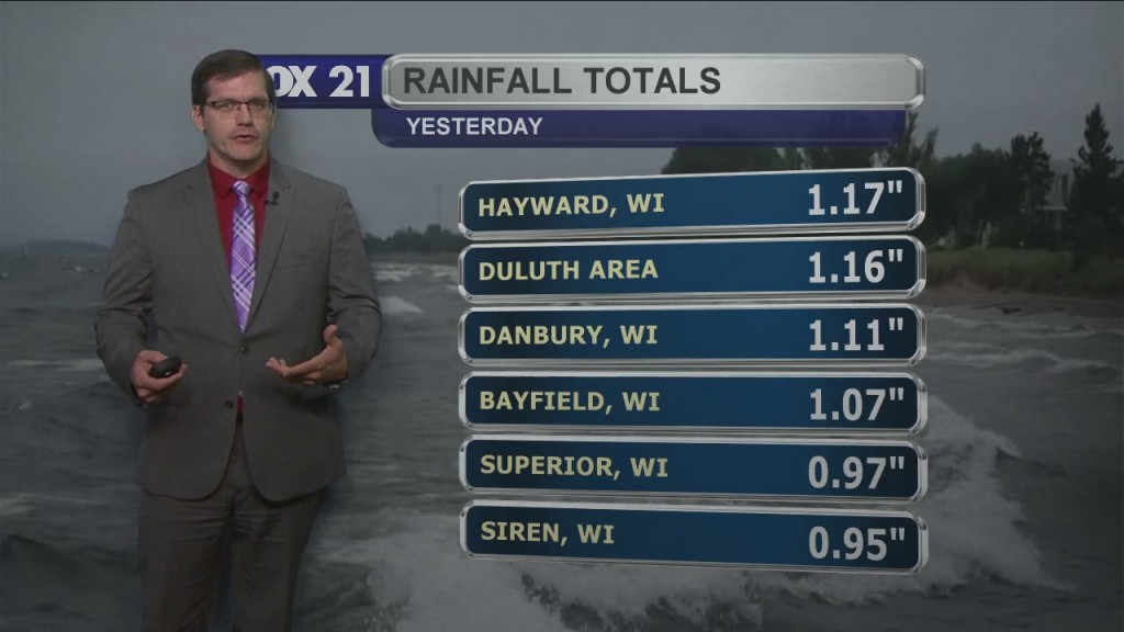 Monday, June 21, 2021 Morning Forecaset