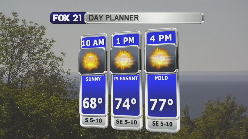 Morning Update 6 16 21