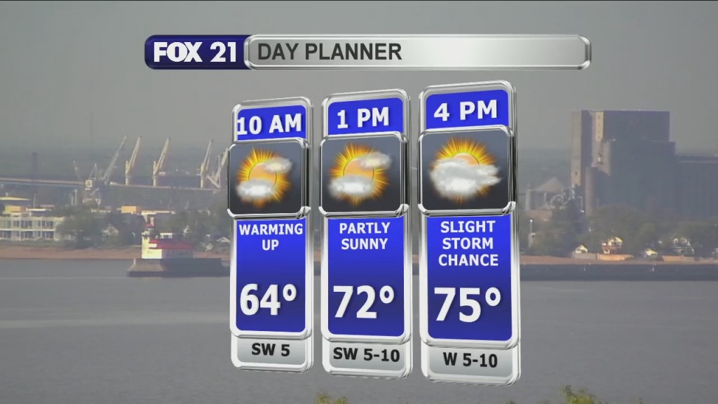 Morning Update 6 2 21