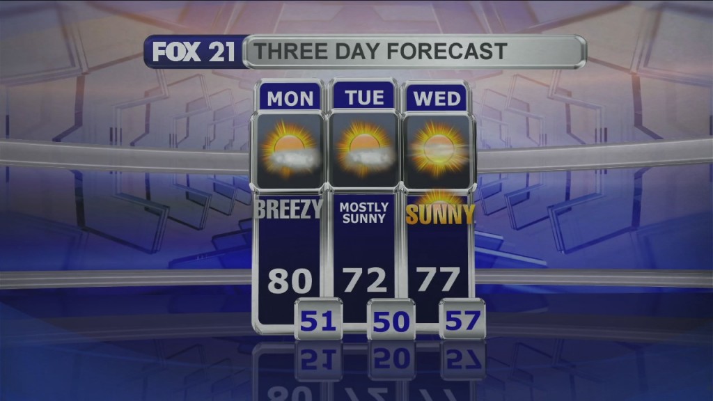 Midday Update 6 14 21