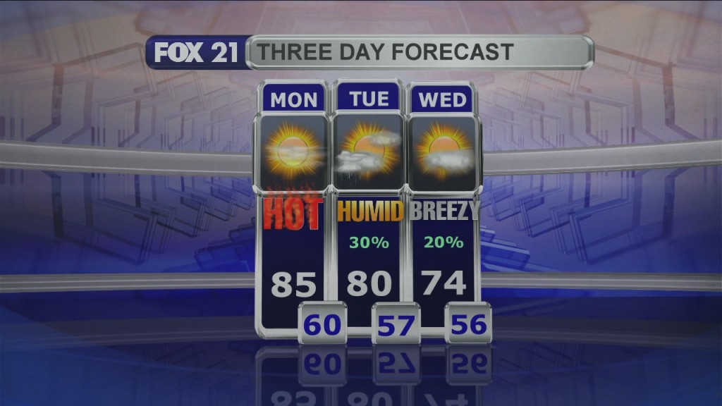 Midday Update 6 7 21