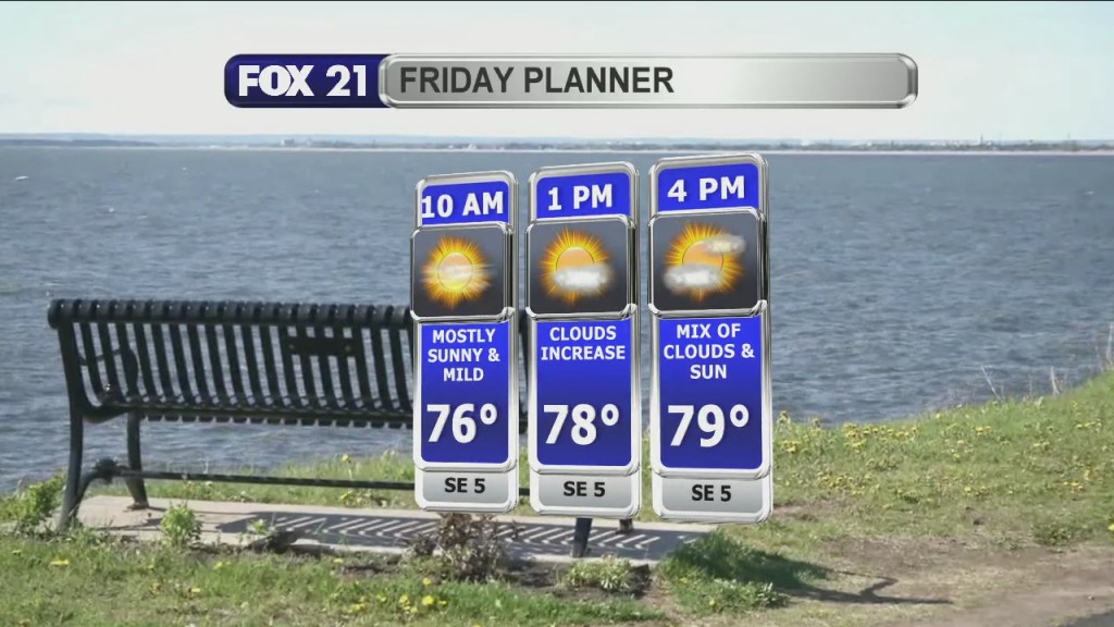 Morning Update 6 25 21